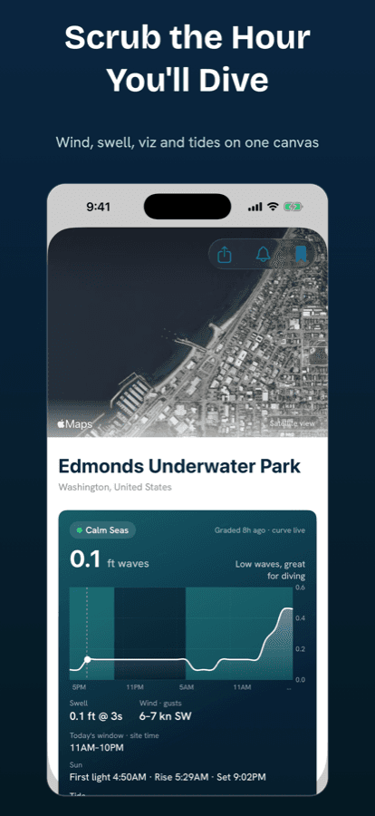 PickADive app screen showing wave, wind and tide conditions for Edmonds Underwater Park